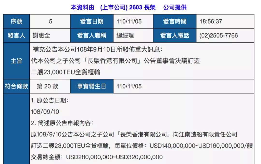 長榮海運超3億美元再訂55500個集裝箱，并調(diào)整2艘23000TEU大船訂單！