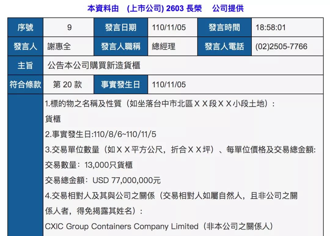 長榮海運超3億美元再訂55500個集裝箱，并調(diào)整2艘23000TEU大船訂單！